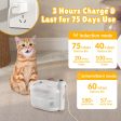 Snowman Wireless Smart Cat Water Fountain Online